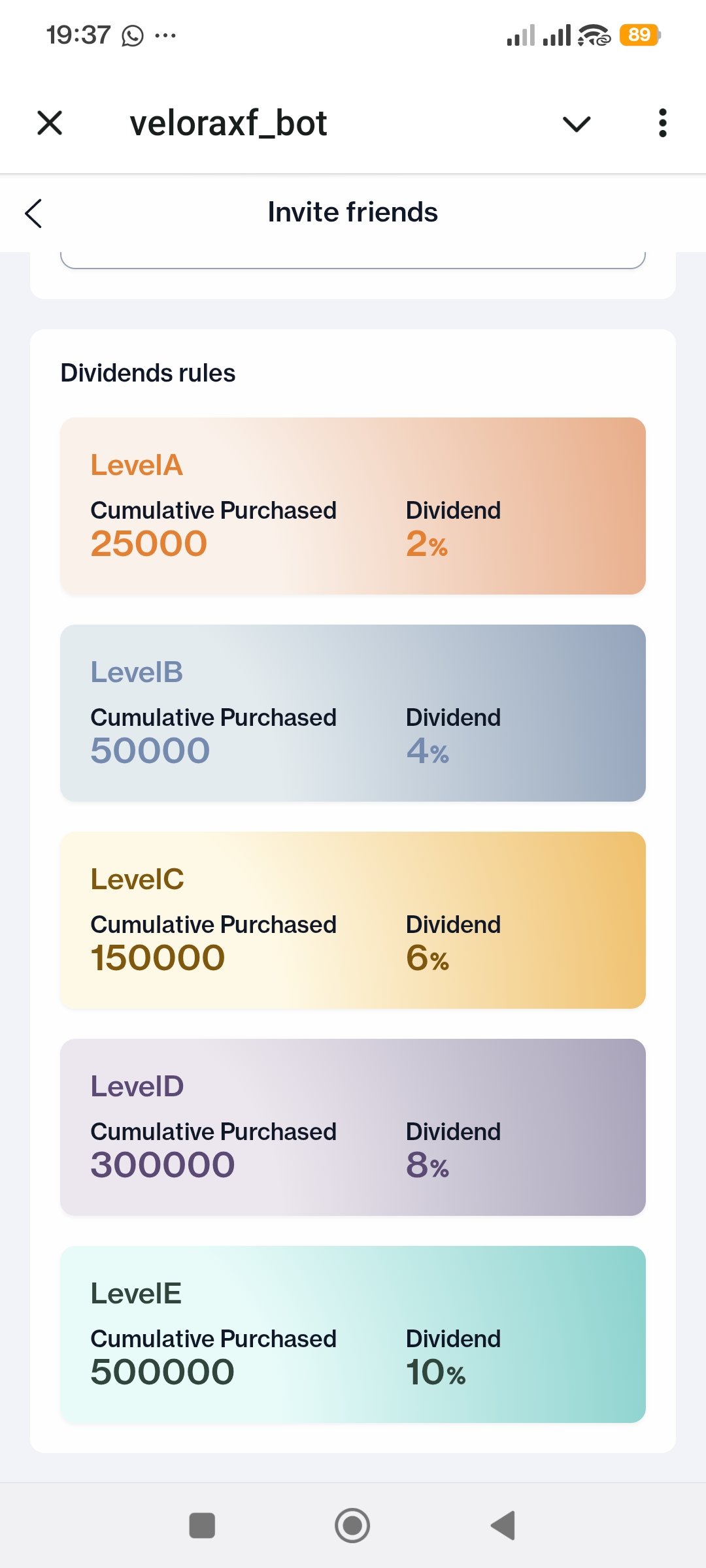 VELORAXF TEAM DEVELOPMENT SUPPORT POLICIES – EARN UNLIMITED REFERRAL REWARDS IN KENYA (2026 Guide)