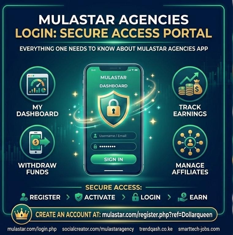 DEEP DIVE INTO THE MULASTAR AGENCIES DIGITAL ECOSYSTEM : FEATURES , LOGIN , AND EARNING ARCHITECTURE 2026